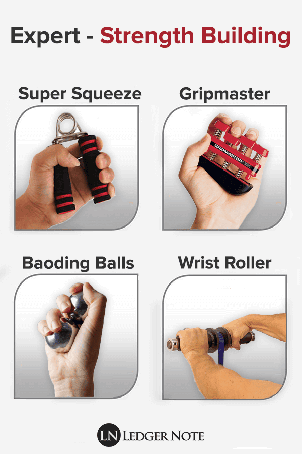 Strength Exercises Wrist Strength Exercises