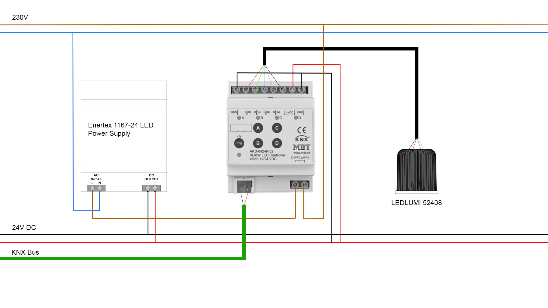 LED RGBW Strips, LED Spots Ansteuerung 24V über KNX Im, 48% OFF
