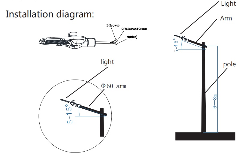 LED Street Light JP Series Mosun