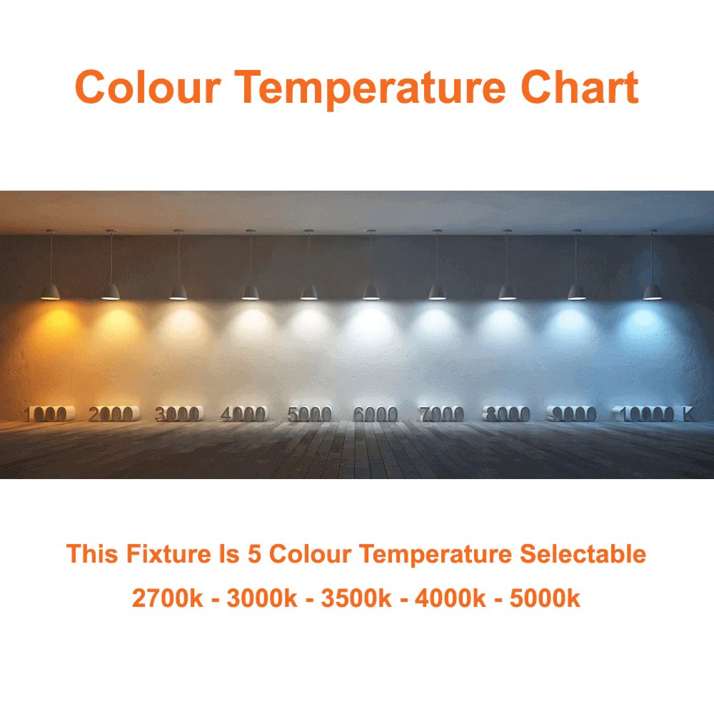 4 Inch Fire Rated Pot Light LED 2 Hour Fire Rating 5 CCT Selectable Di