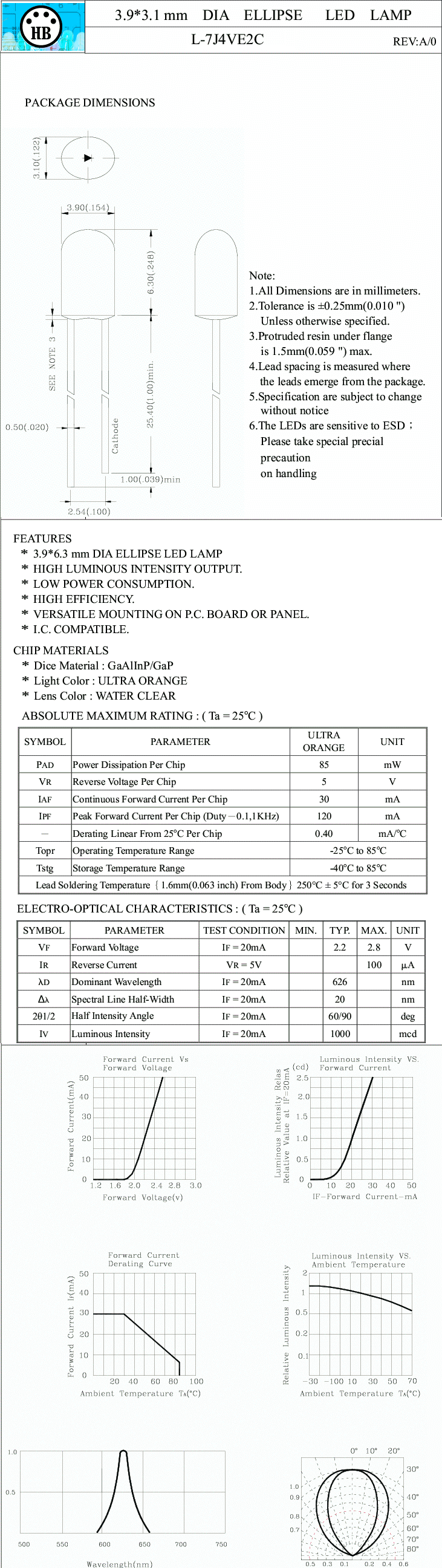 Index of /led.datasheet