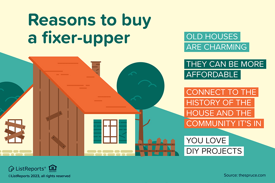 Reasons to Buy a FixerUpper Houston and the Inner Loop Real Estate