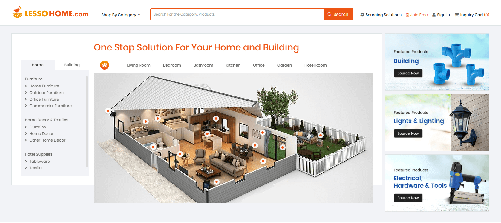 How To Buy Wholesale Furniture From China Complete Guide