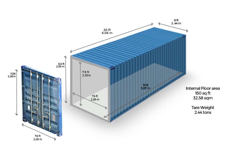 Shipping Containers Sizes & Dimensions Useful Guide In 2024