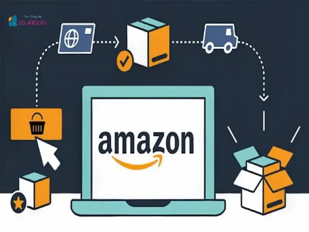 Amazon Seller Fulfilled Prime 2023 A DEFINITIVE Guide Post