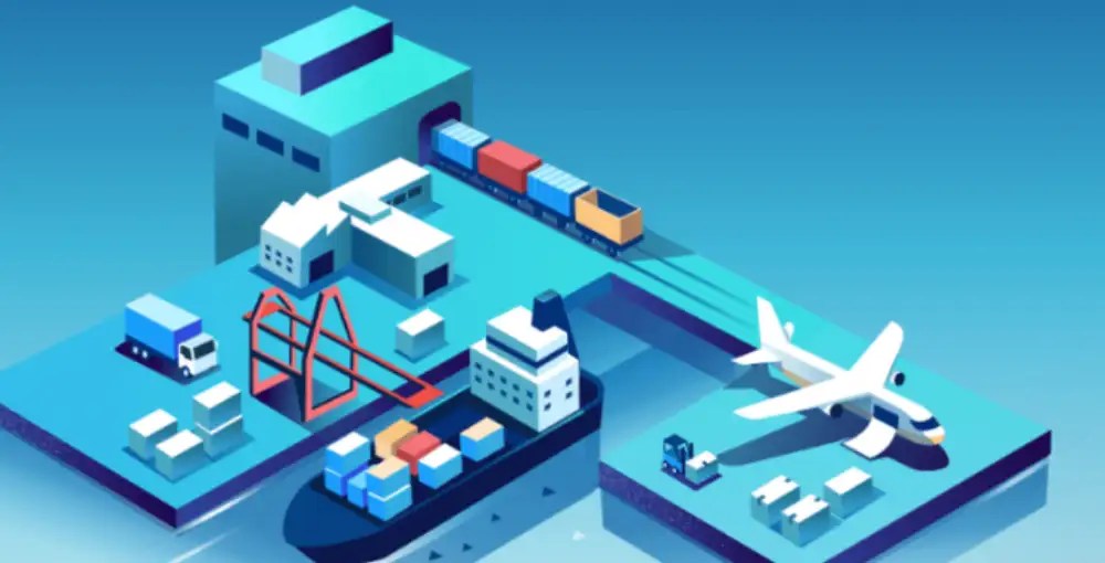 Shipping Solutions Know A To Z For Best Strategy