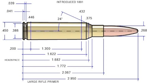 Lee Precision, Inc. - 6.5X52 Carcano