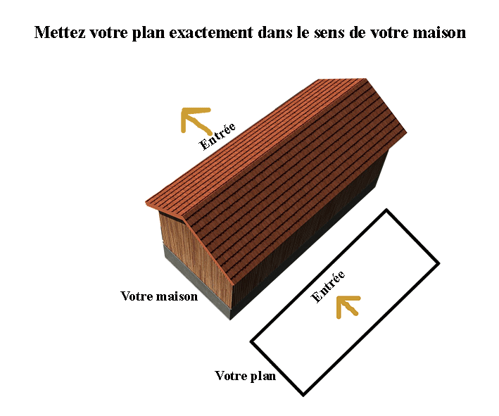 La Boussole En Feng Shui