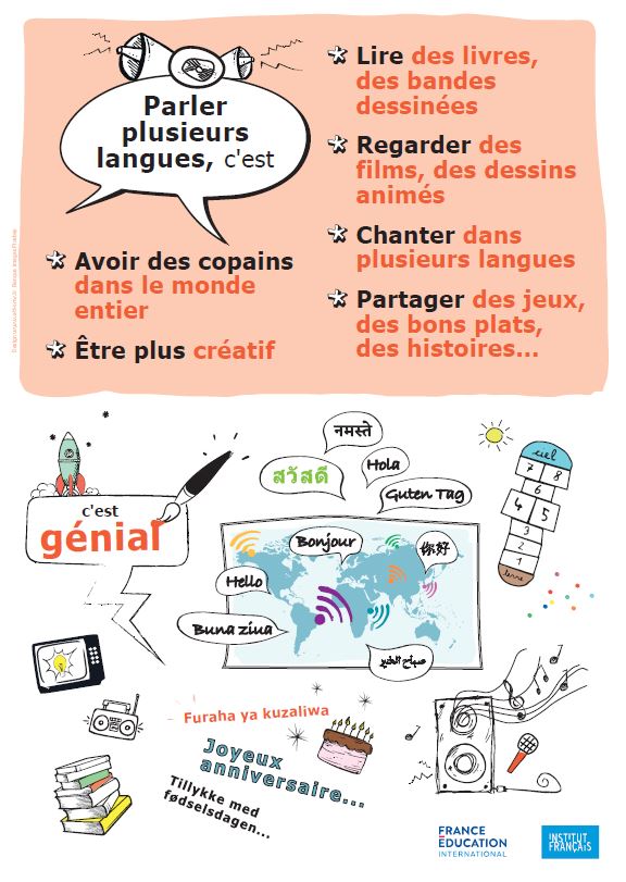 Argumentaires pour le plurilinguisme et la langue française Le fil