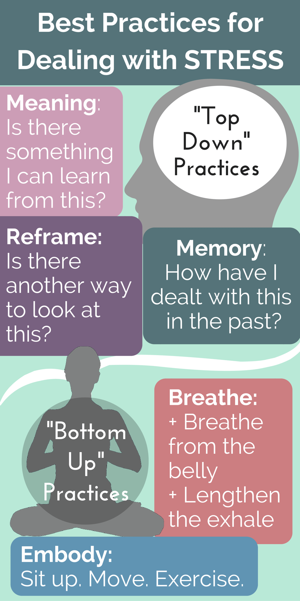 How To Explain Stress How To Explain Stress