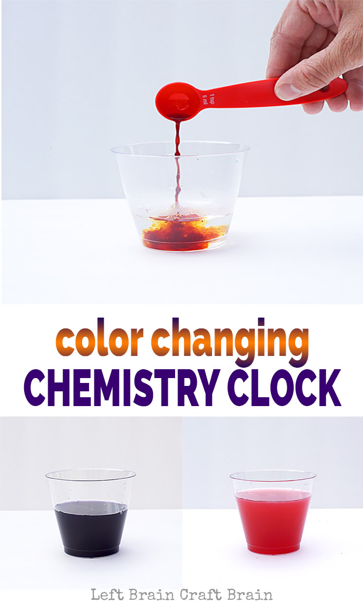 Color Changing Chemistry Clock Left Brain Craft Brain