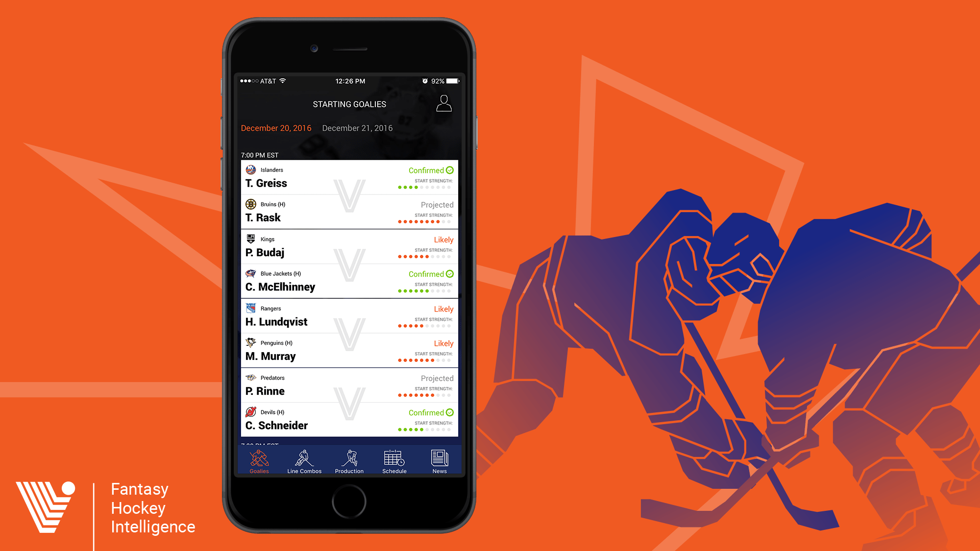 Fantasy Hockey iPhone App Starting Goalies & Line Combinations