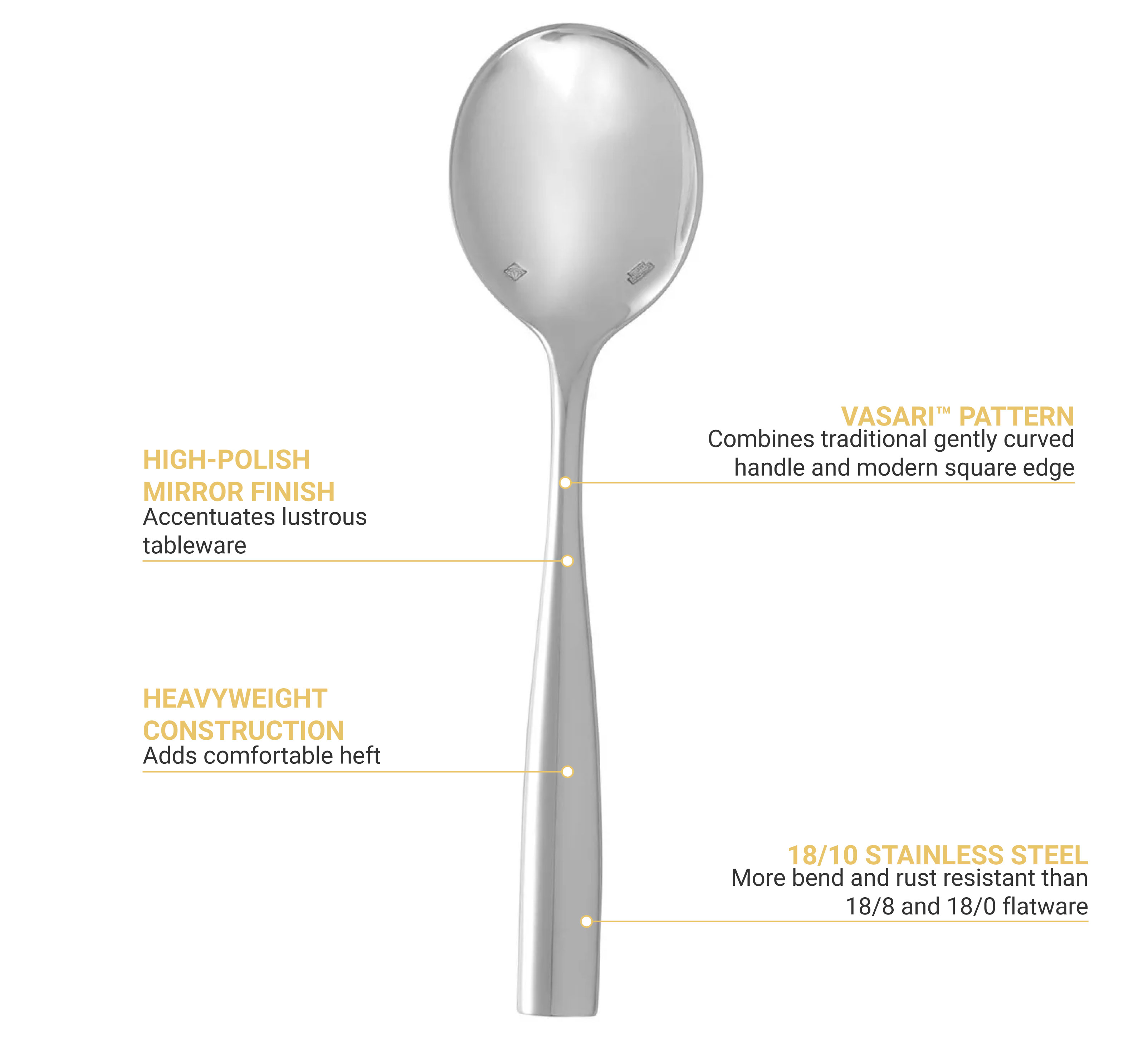 Oneida T009SRBF 7" Soup Spoon with 18/10 Stainless Grade, Vasari Pattern
