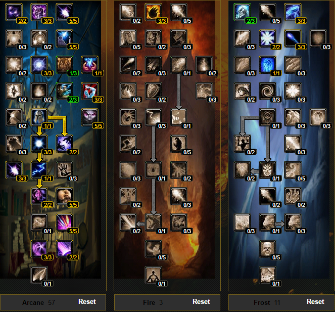 Cata talent calculator