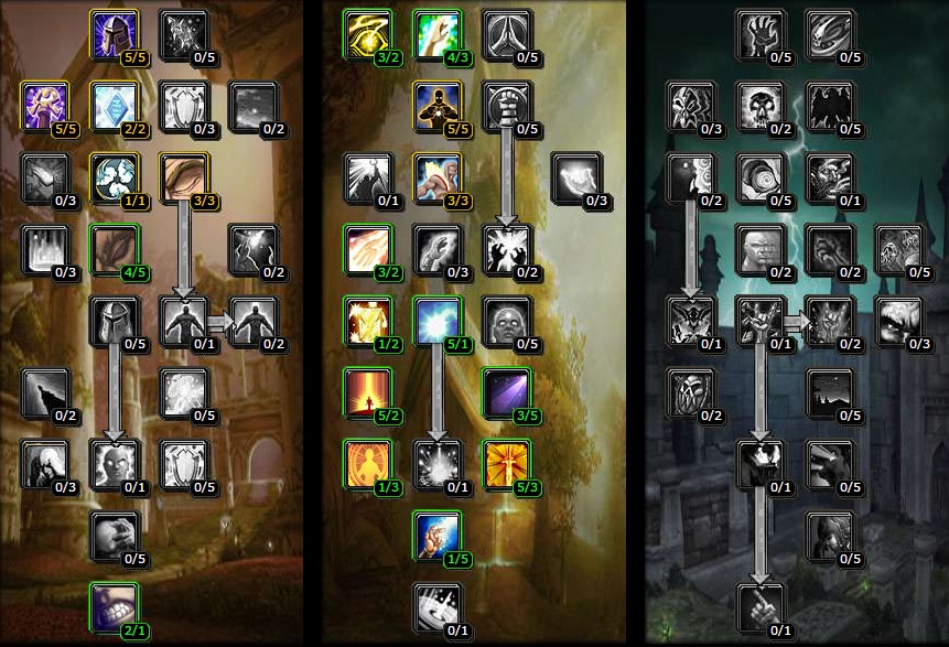 TBC Priest Guide LegacyWoW Addons and Guides for Vanilla, TBC and