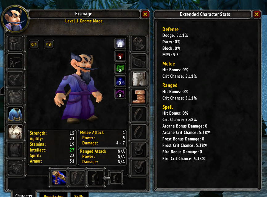 Extended Character Stats