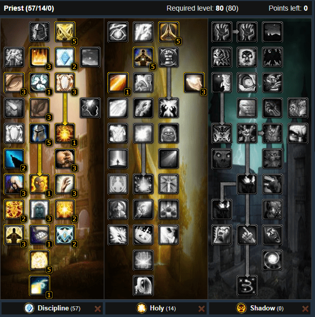 PVE WotLK Discipline Priest Healer Guide (Short)