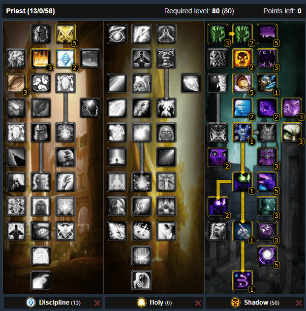 PVE WotLK Shadow Priest DPS Guide (Short)