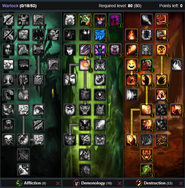 PVE WotLK Destruction Warlock DPS Guide (Short)