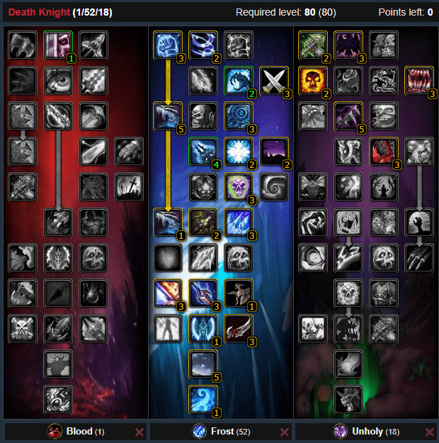 WotLK PVE Frost Death Knight DPS Guide (Quick)