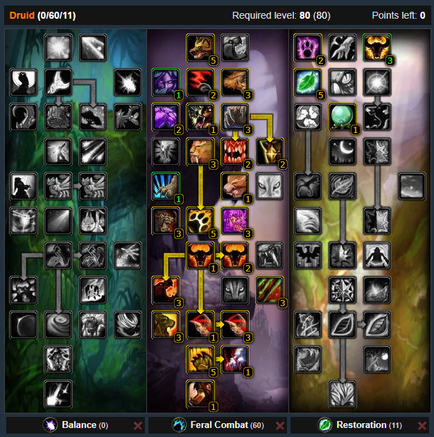 Wow Classic Wotlk Tank Class Guide How To Build Feral Druid For Pve