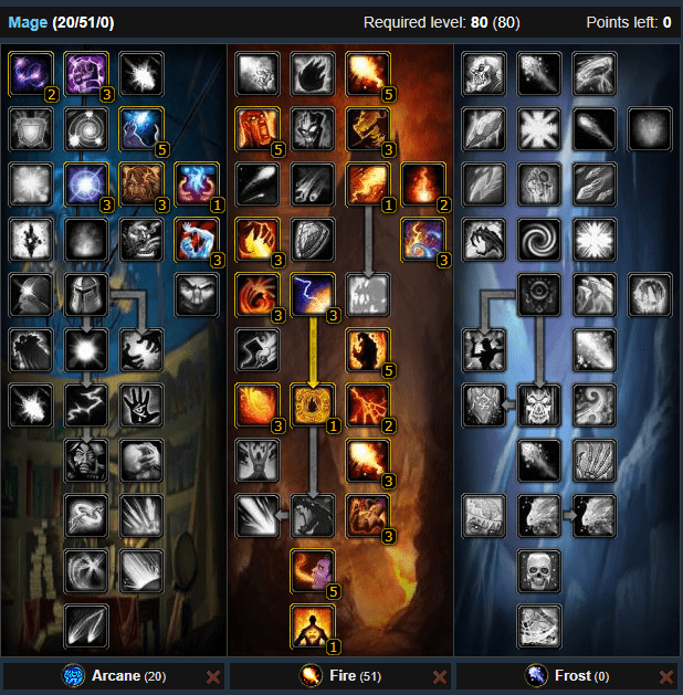 PVE Fire Mage DPS Guide Warcraft Tavern