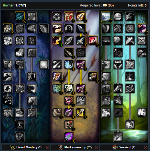 PVE WotLK Marksmanship Hunter DPS Guide (Short)
