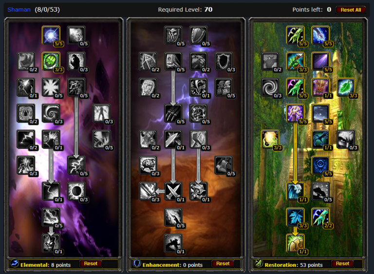 PVE TBC Resto Shaman Healing Guide (Short)