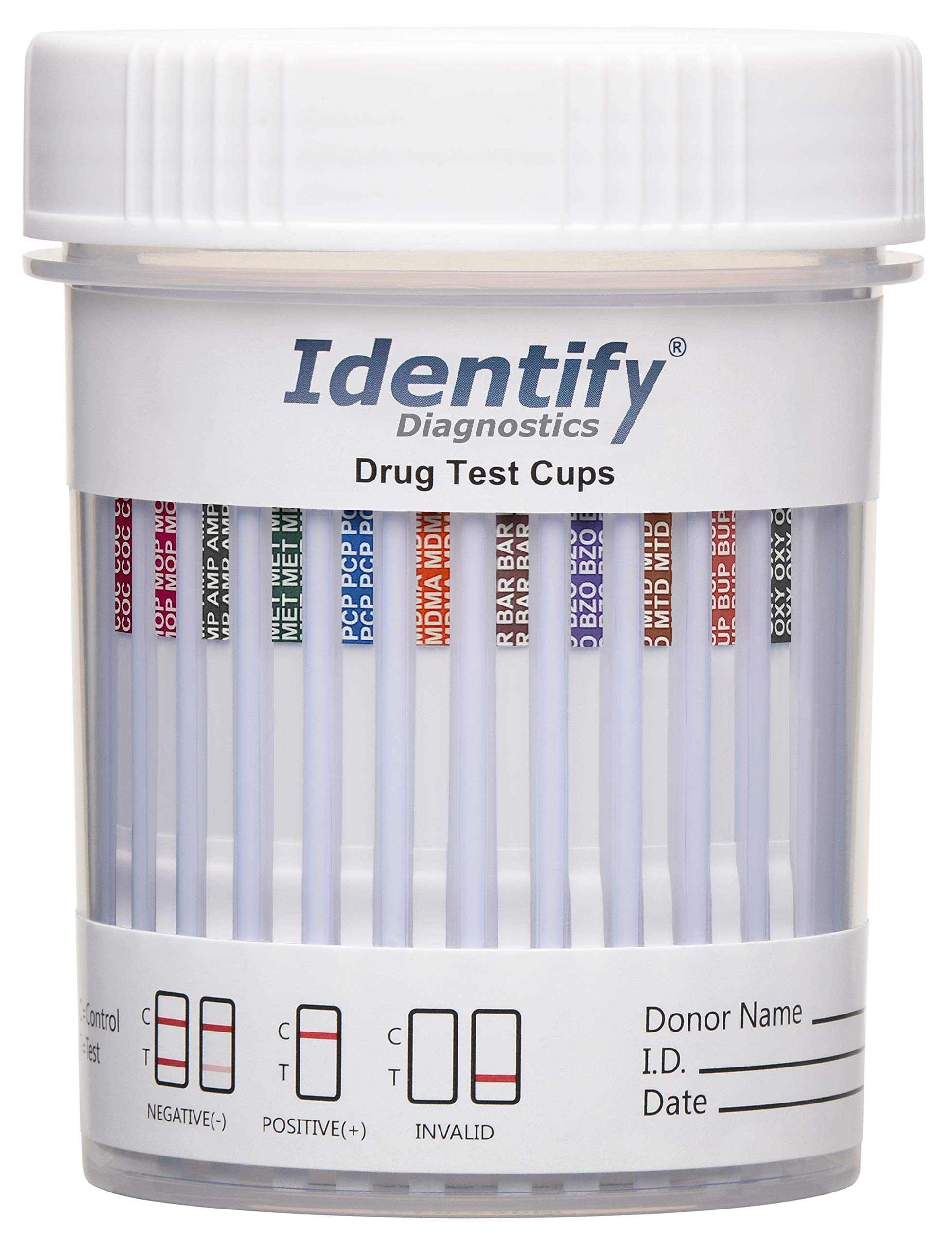 Urine Testing Kit Legacy One Health Care