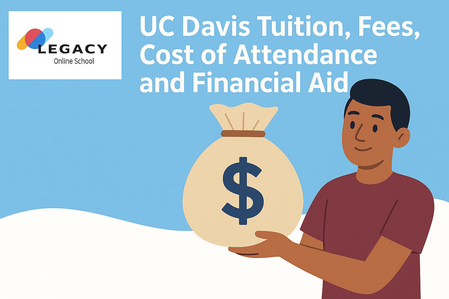 UC Davis Tuition, Fees, Cost of Attendance and Financial Aid