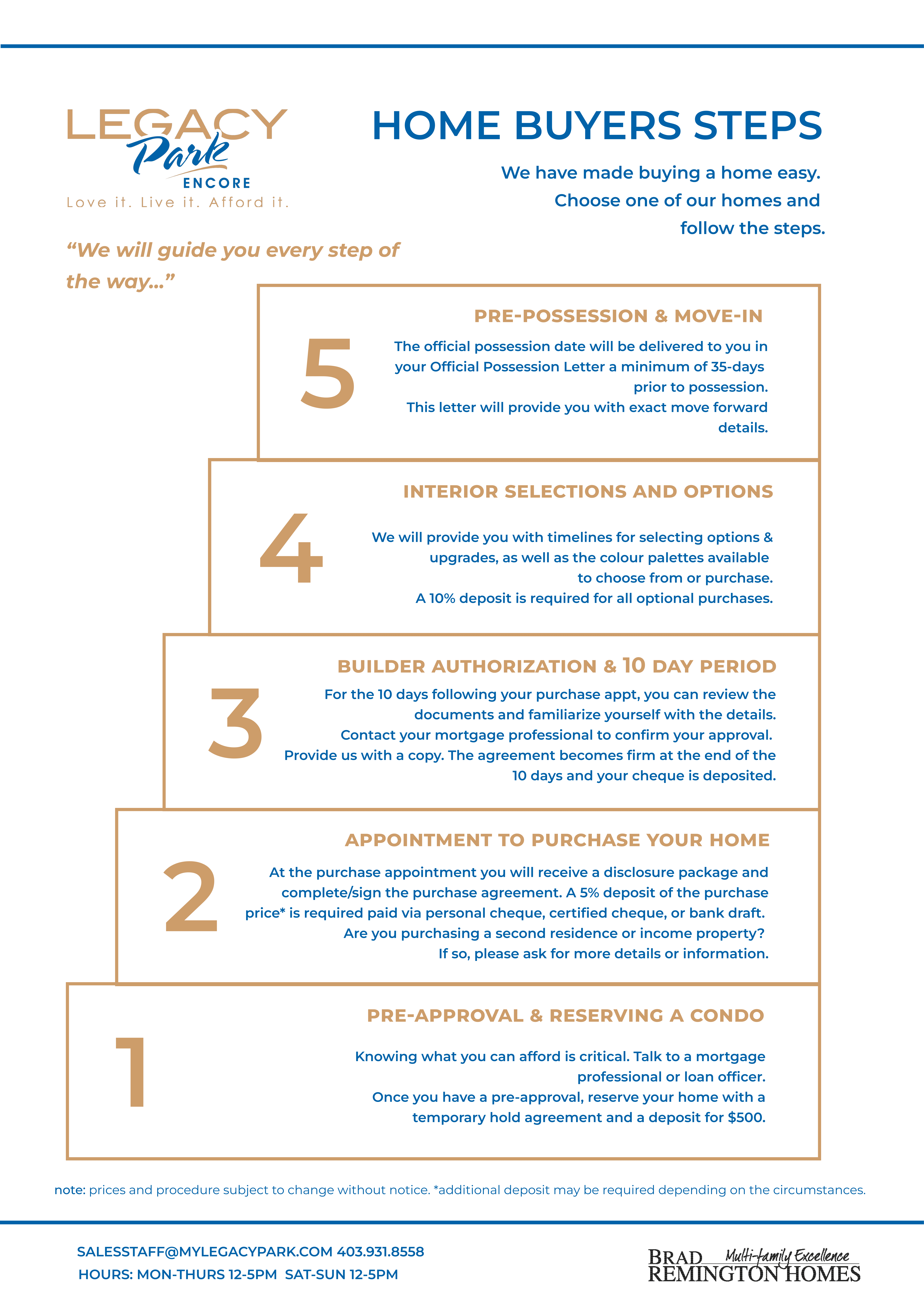 the steps of purchasing your home