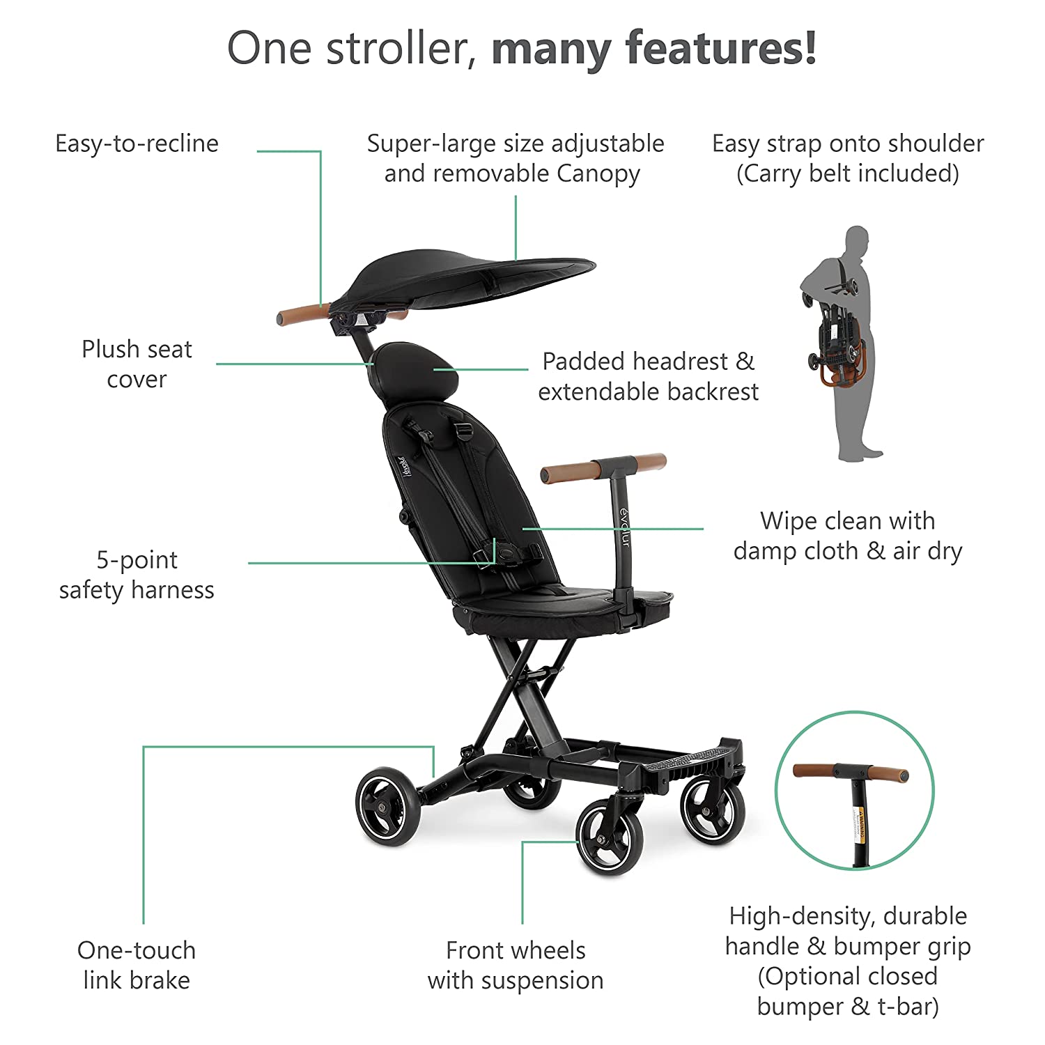 BEST UMBRELLA STROLLER FOR TRAVEL ROUND UP Legacy Terra