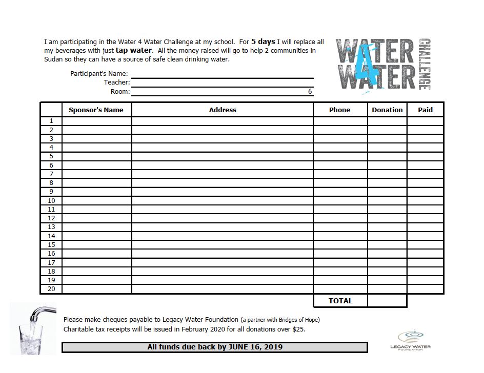 Water4Water Students