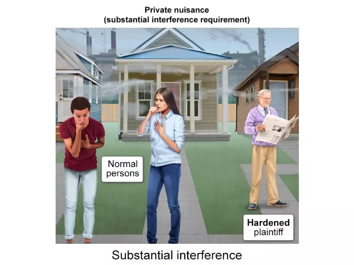 Bar Exam 2023 Dates, Cost, Results, Pass Rates