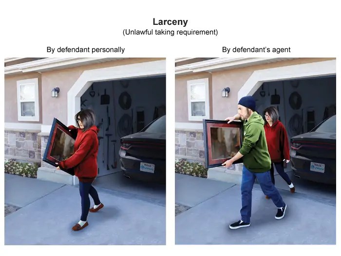 Bar Reciprocity by State An Ultimate Guide