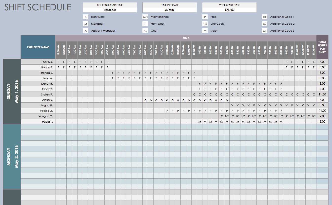 Production Shift Schedule Template Cards Design Templates
