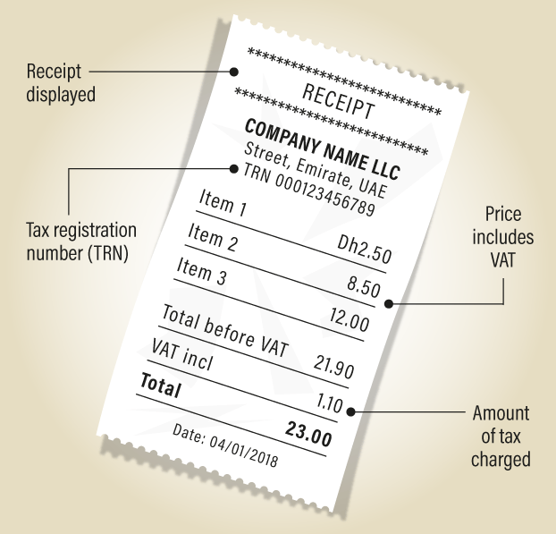 Vat Invoice Format As Per Fta Cards Design Templates