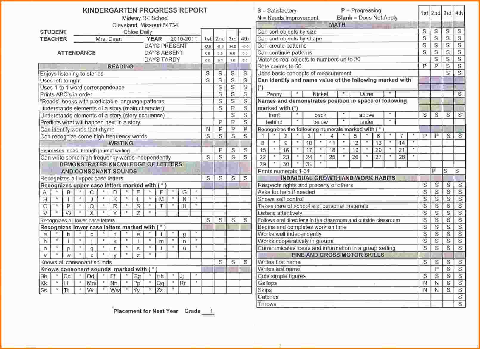 69 Creating Homeschool First Grade Report Card Template in Word for