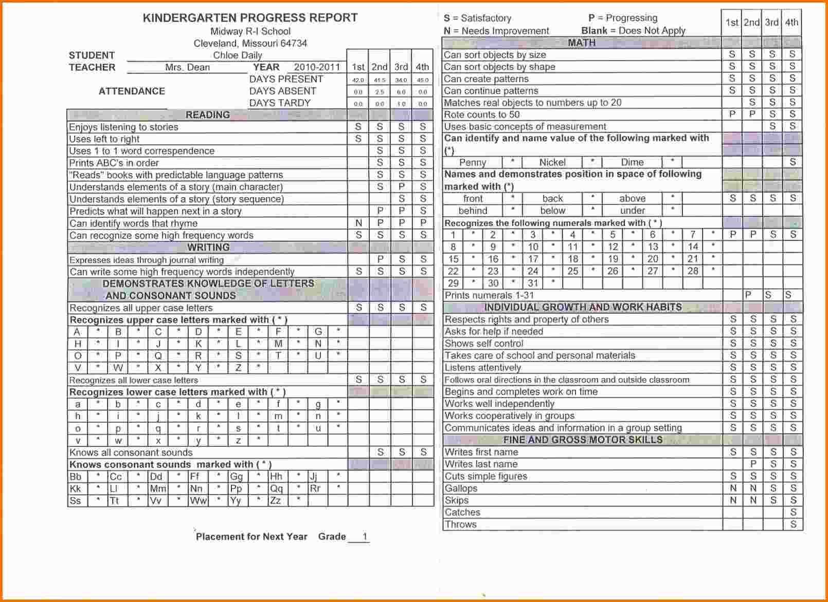 69 Creating Homeschool First Grade Report Card Template in Word for Homeschool First Grade