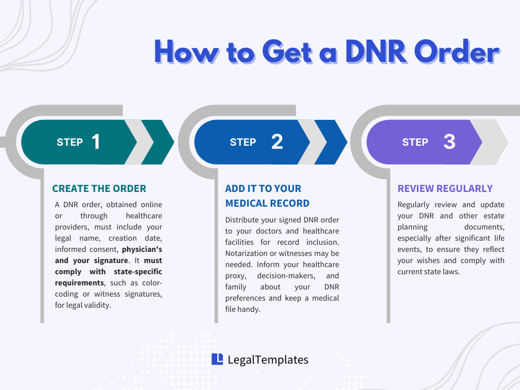 What Is a DNR Order and Why It Matters Legal Templates(01)