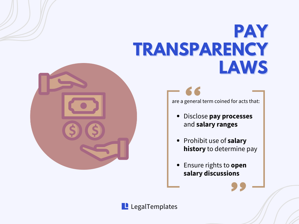 Pay Transparency Definition and Laws by State [Updated 2024]