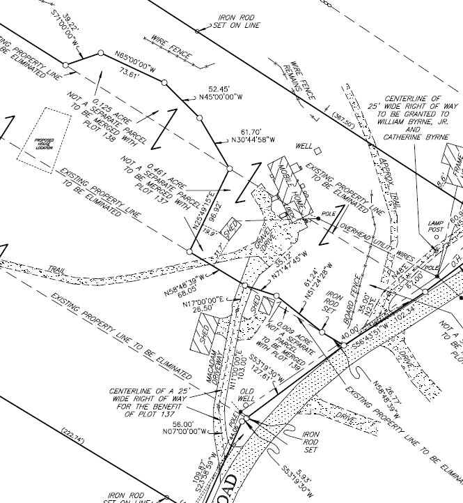 Legend Land Surveying, P.C. Boundary Line Agreements