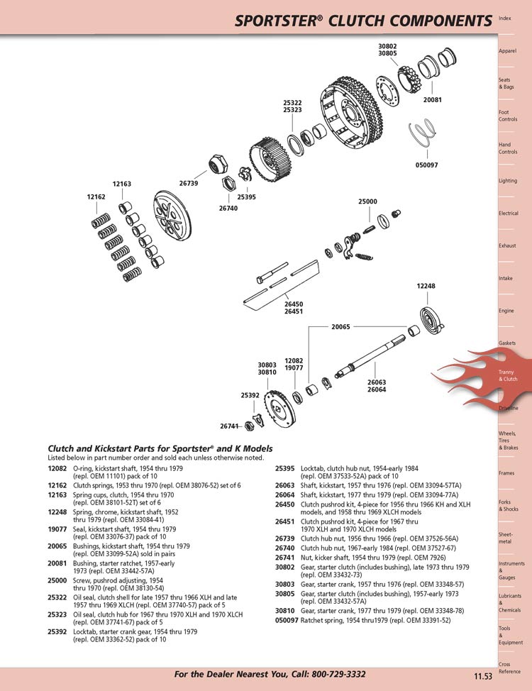 American Legend Motorcycles Clutch Components Ironhead Sportsters
