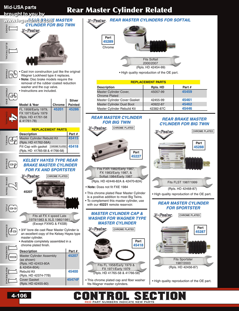 Discount Rear Brake Controls from MidUSA for Harley Davidson