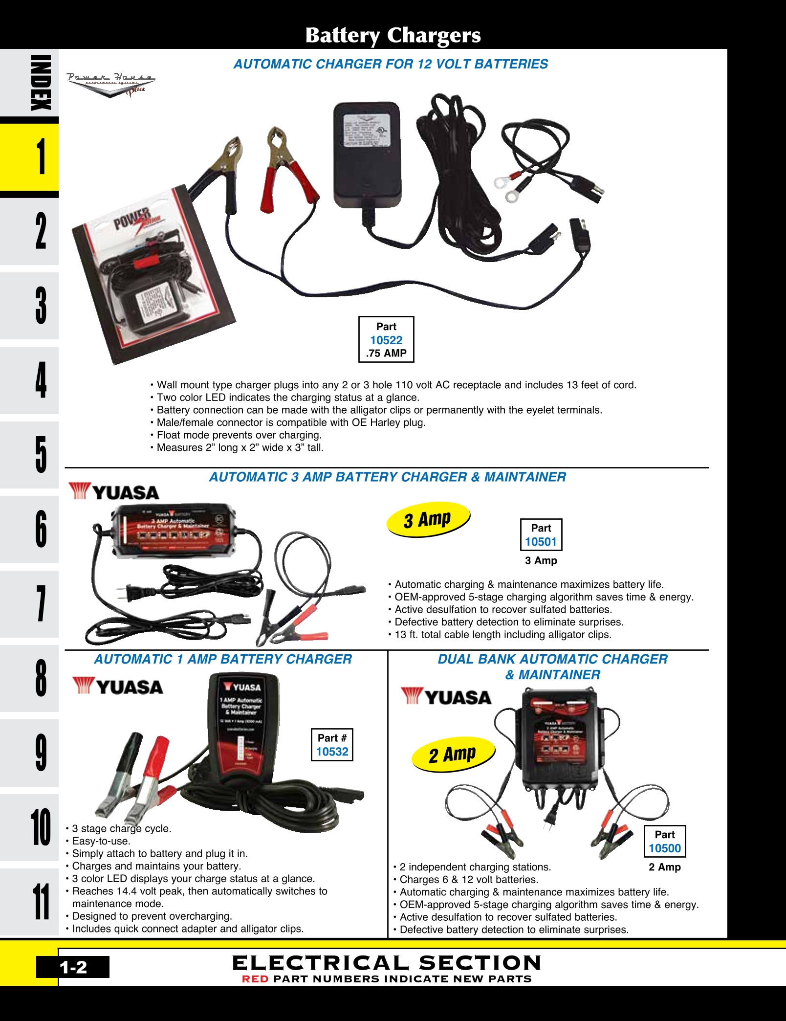 Discount Battery Chargers, Battery Tenders, USB Ports and Jump Starters