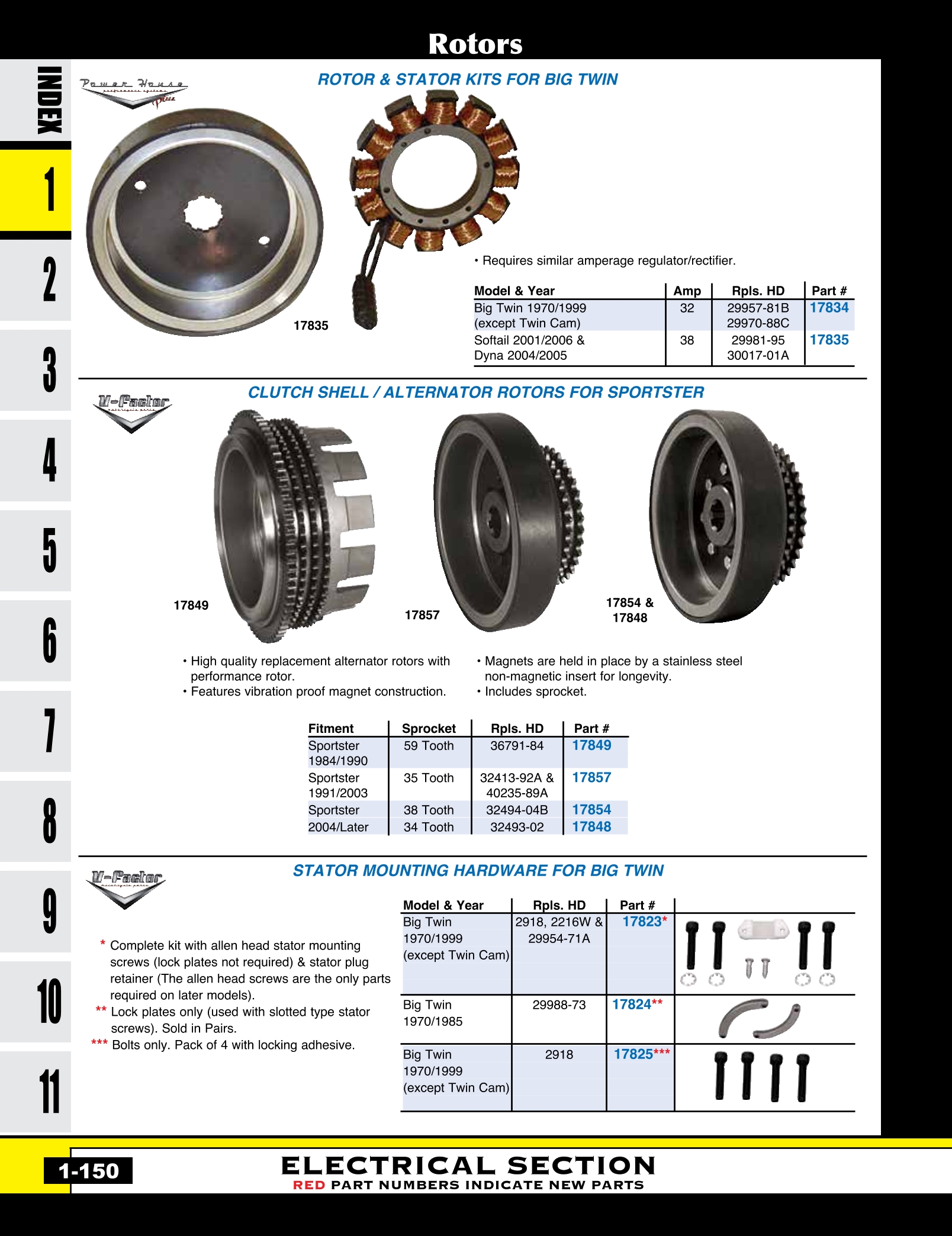 Discount Rotors and Stators from MidUSA for Harley Davidson