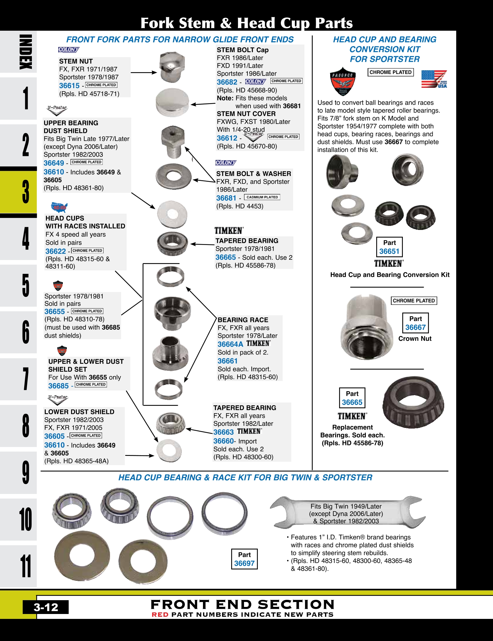 Discount Neck Cups, Bearings and Parts from MidUSA for Harley Davidson