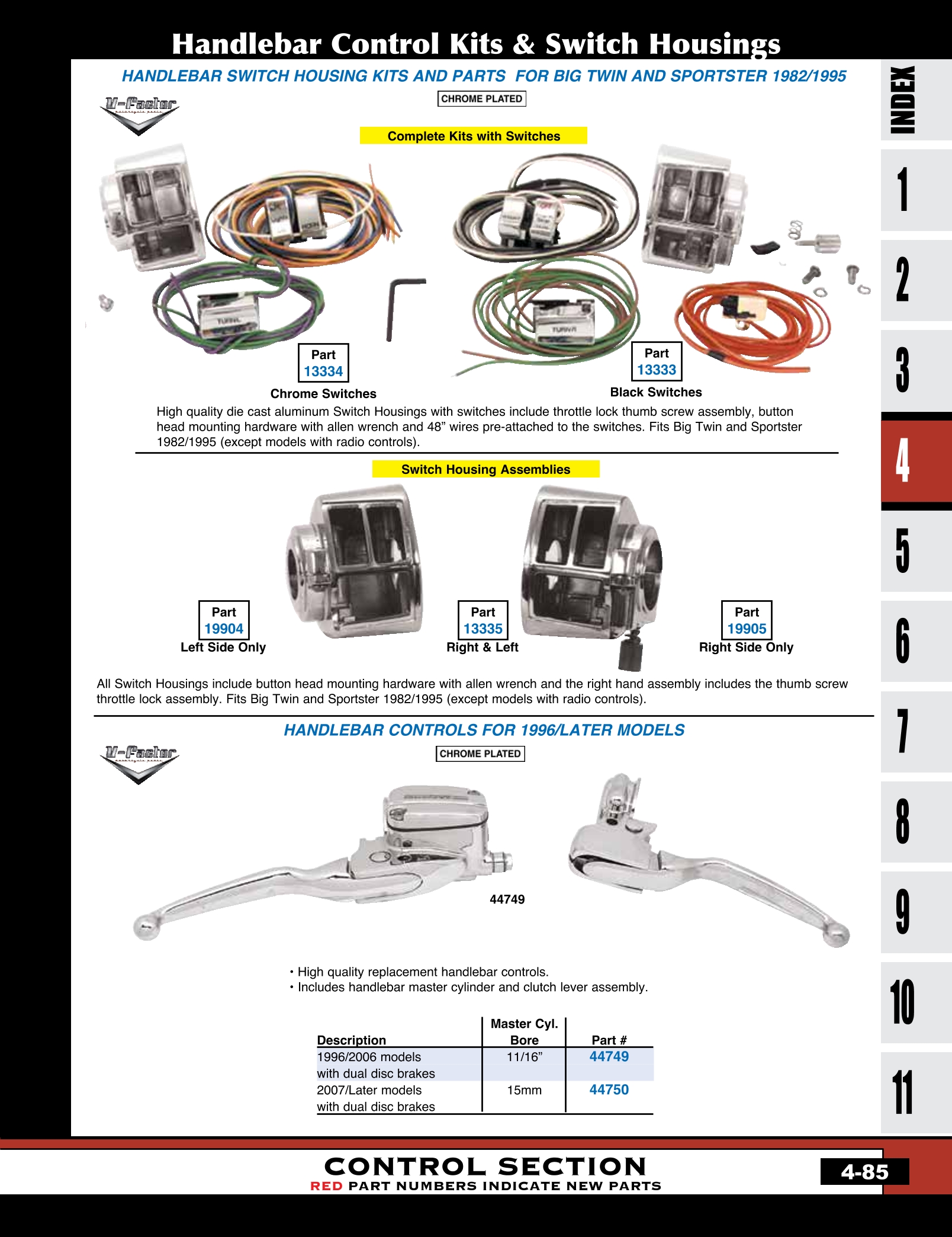 Discount Handlebar Controls from MidUSA for Harley Davidson