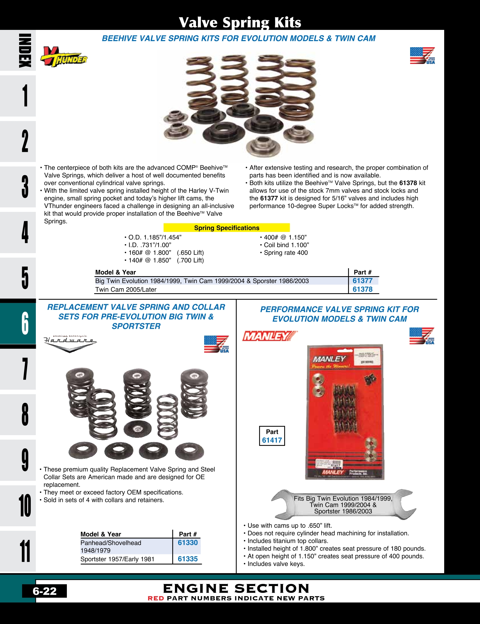 Discount Valves, Valve Springs and Valve Spring Collars from MidUSA for Harley Davidson