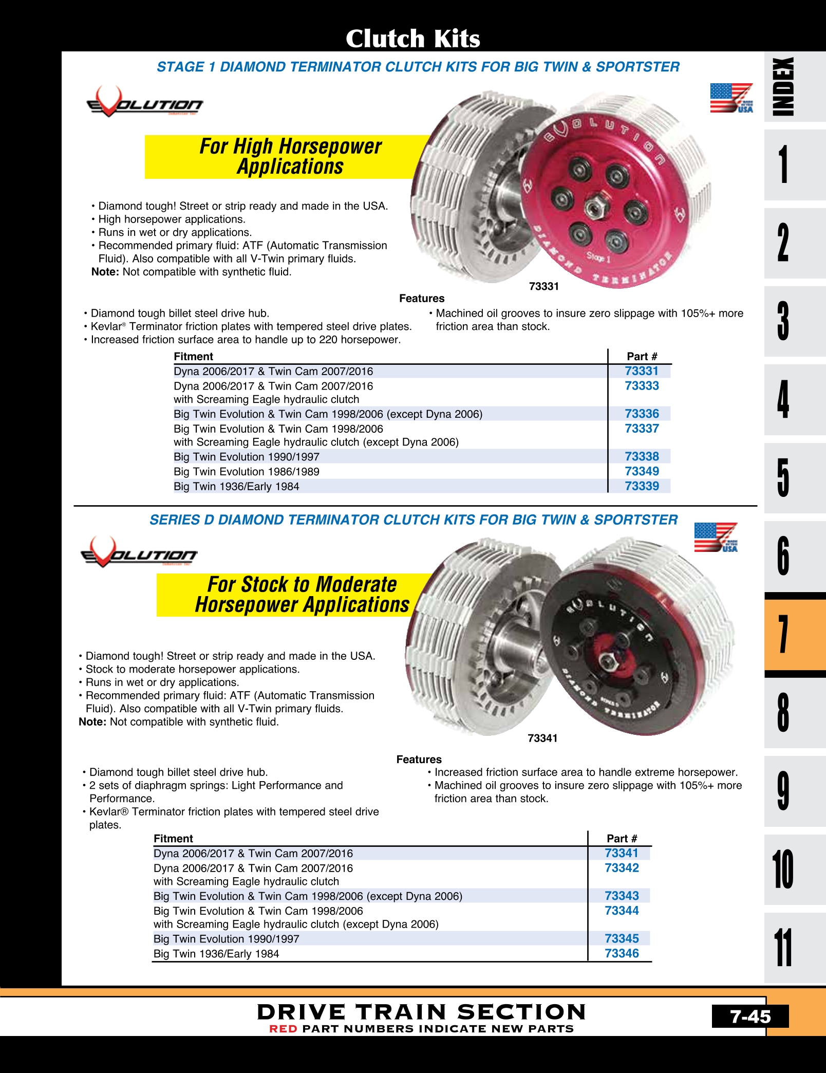 Discount MidUSA Complete Clutch Kits for Harley Davidson
